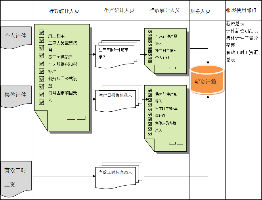 电子竞技官网·（中国）官方网站

