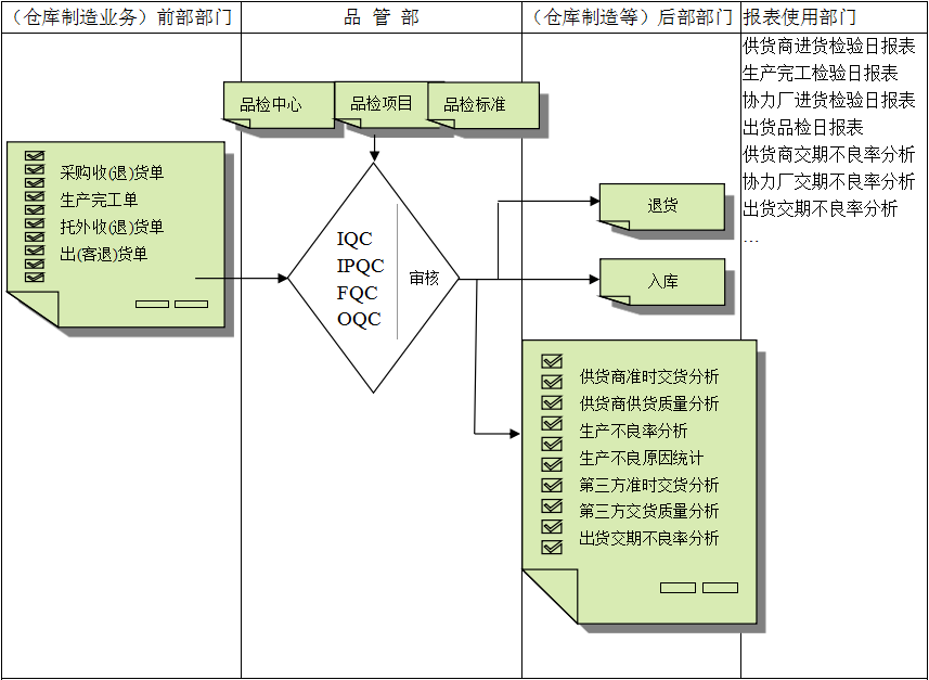 佛山电子竞技官网·（中国）官方网站
