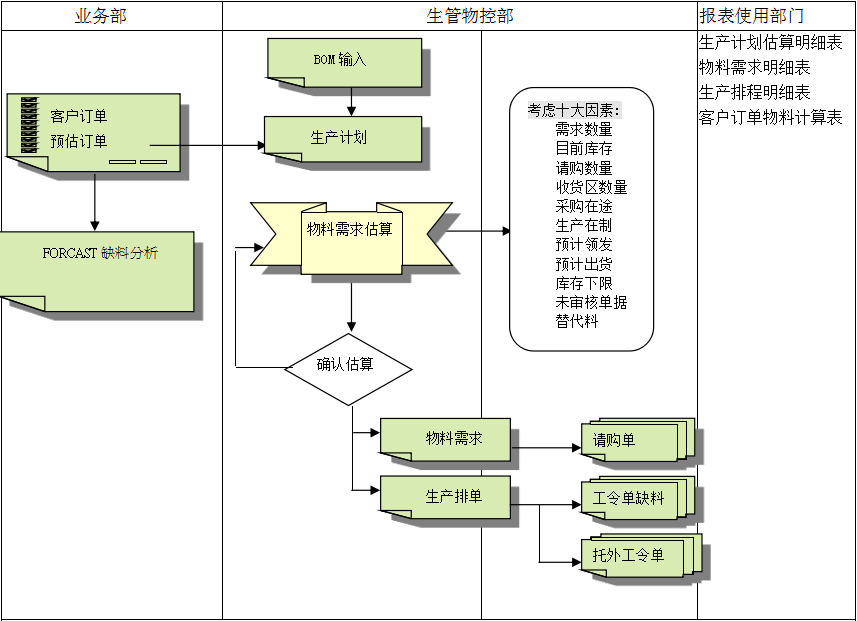 电子竞技官网·（中国）官方网站
