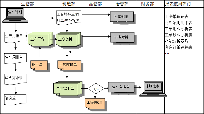电子竞技官网·（中国）官方网站
