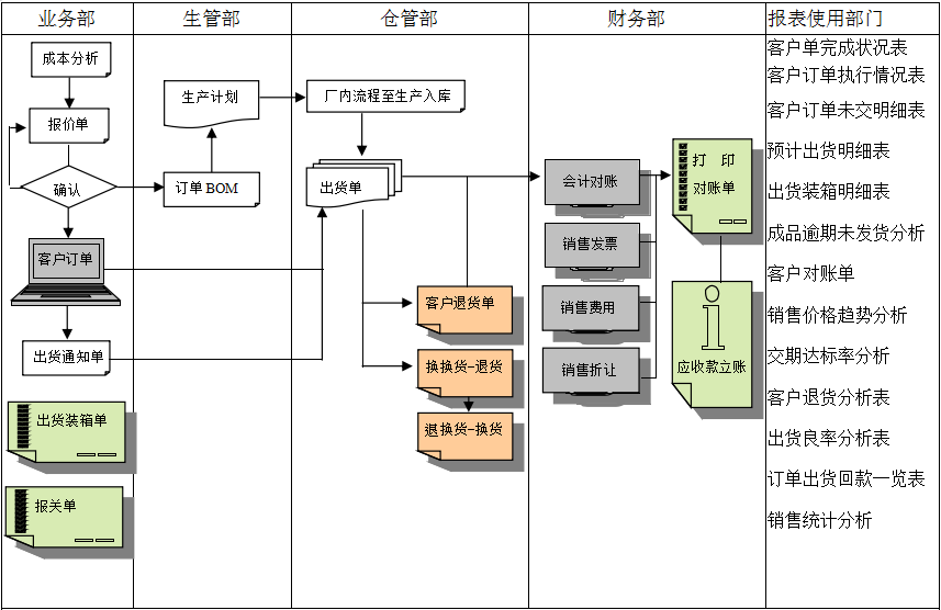 佛山电子竞技官网·（中国）官方网站
