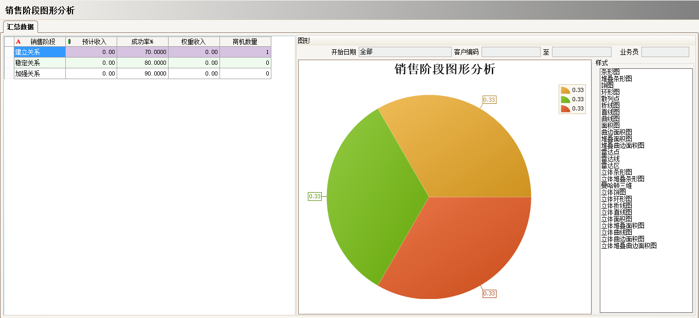 电子竞技官网·（中国）官方网站
实施过程中会遇到哪些问题