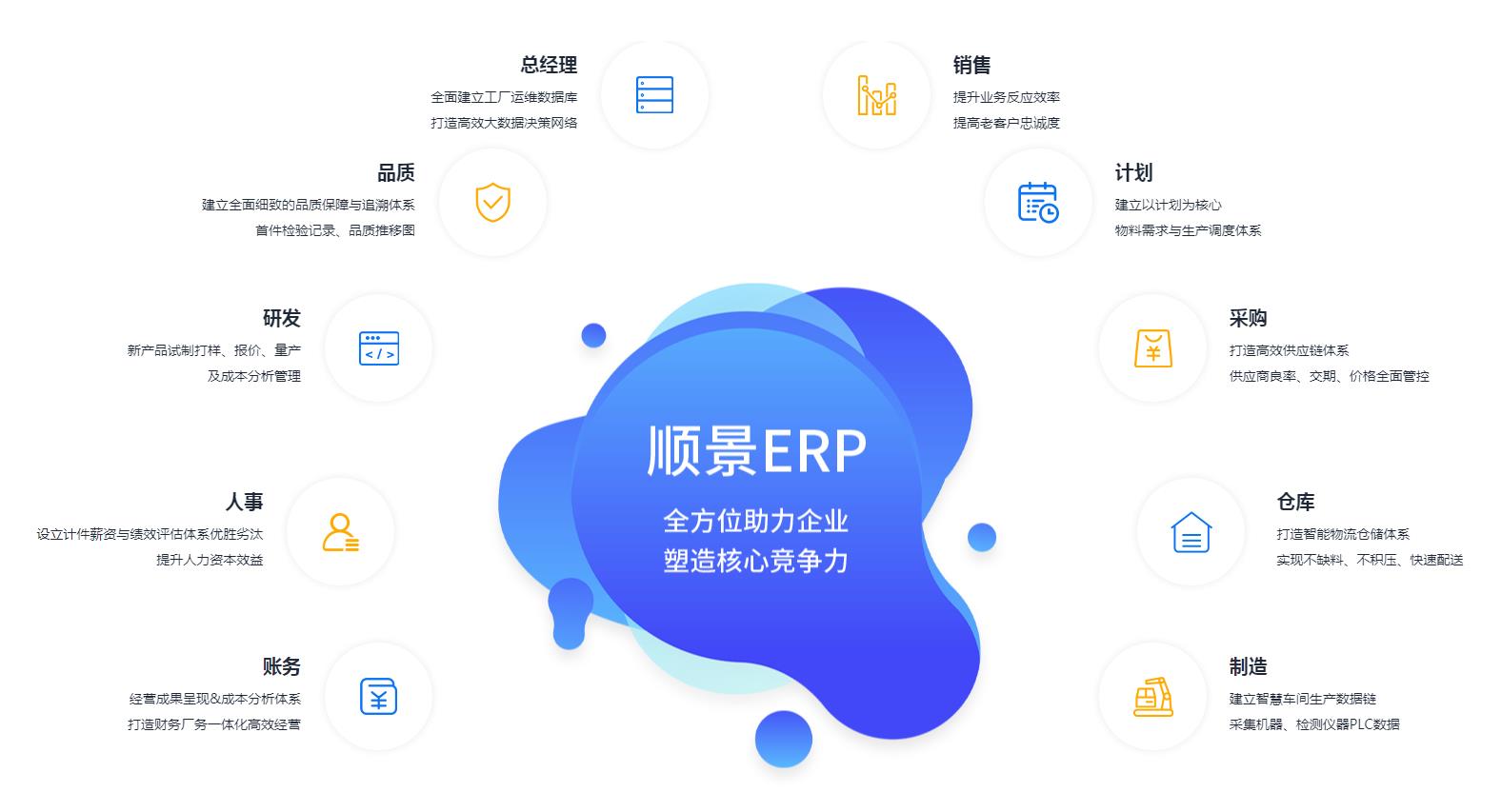 电子竞技官网·（中国）官方网站
