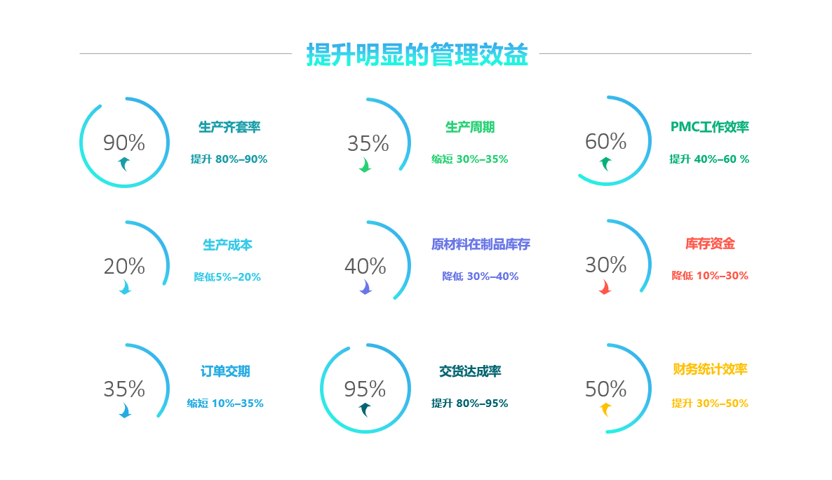 电子竞技官网·（中国）官方网站
